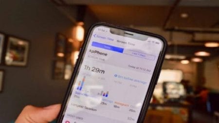 Android Telefonlarda Ekran Süresi ve Dijital Sağlık Özellikleri
