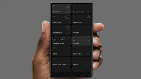 Minimalist Akıllı Telefon Kullanımı İçin 10 Öneri